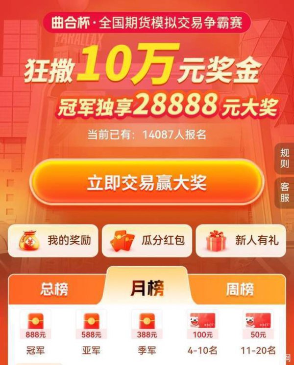 【倒计时5天】模拟大赛月奖行将决出!冠军888元现款